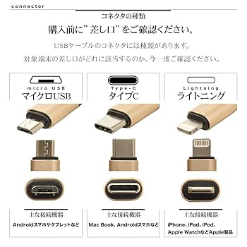 Amazon.co.jp: ラスタバナナ スマホ タブレット 音声充電分割